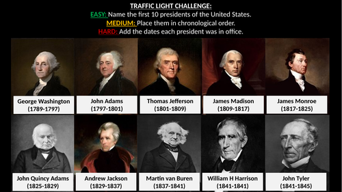 What impact did the early presidents have?