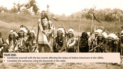 How far did the status of Native Americans change 1754-1861?