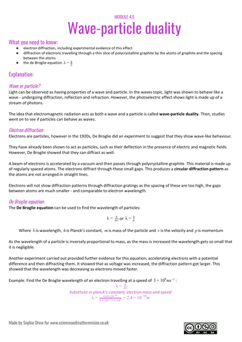 Wave particle duality sheet for A Level physics