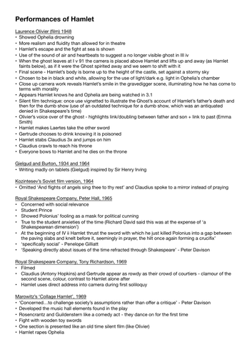 Performances of 'Hamlet'