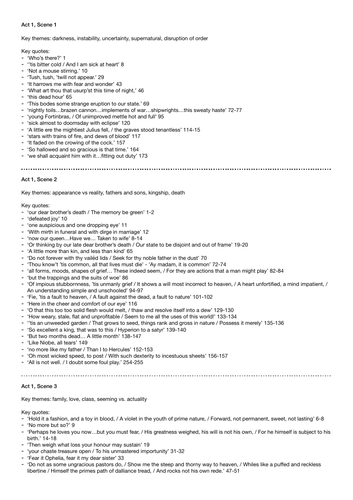 Quotes from each scene  of 'Hamlet'