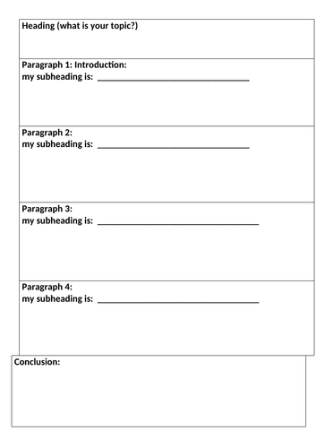 Article Writing/structuring Template | Teaching Resources