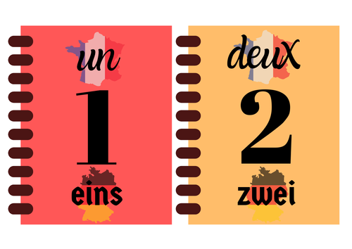 French and German numbers and alphabet display bundle