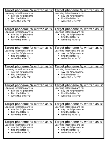 Phase 2 Phonics Learning Intentions