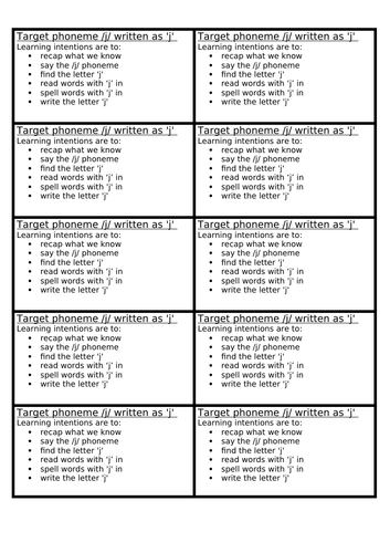 Phase 3 Phonics Learning Intentions