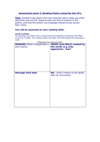 Activity on comparing two poems  - Year 9/ 10 and 11.