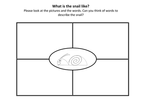 The Snail and the Whale - Descriptive templates