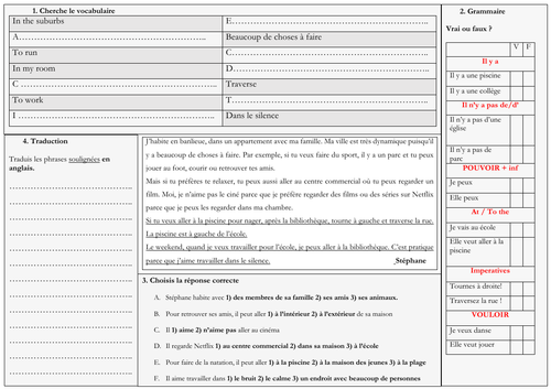 KS3 - French Allez 1 - Mon quartier - grammar revision (5.1 - 5.2 - 5.3 - 5.4)
