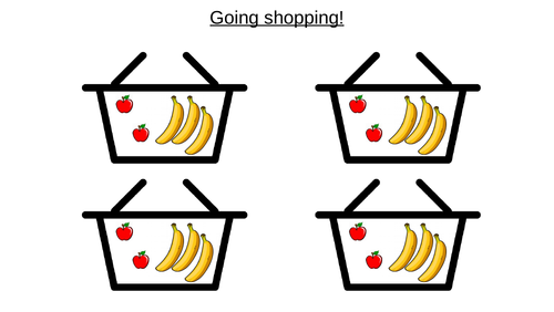 Pictorial Expanding Linear Brackets