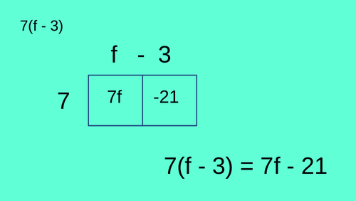 Expand single bracket