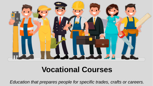 Vocational Careers - Word Fit Activity