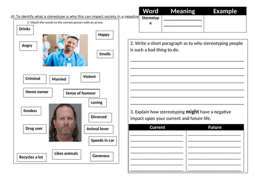 stereotyping lesson activity SMSC PSE PSHCE form moral