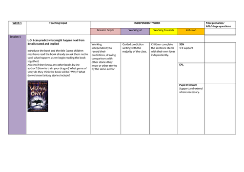 Year 4 Wizards of Once English Unit Plan