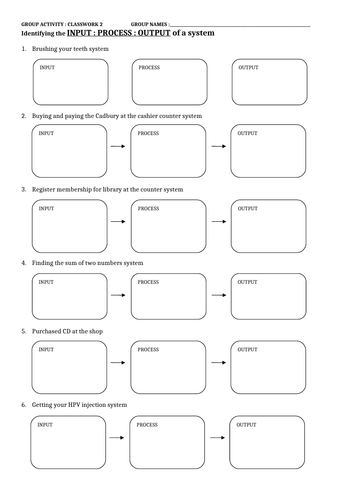 IGCSE ICT - Input, Process and Output