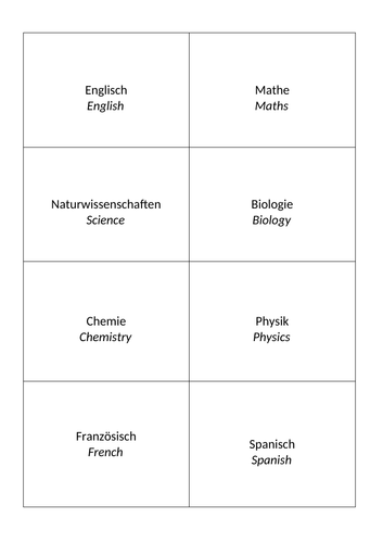 GCSE German Vocabulary Stimmt! Chapter 1 - Flashcards