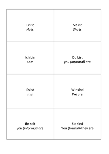 GCSE German Vocabulary Stimmt! Chapter 3 - Flashcards