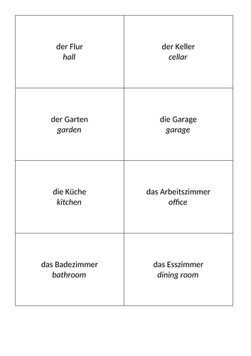 GCSE German Vocabulary Stimmt! Chapter 4 - Flashcards