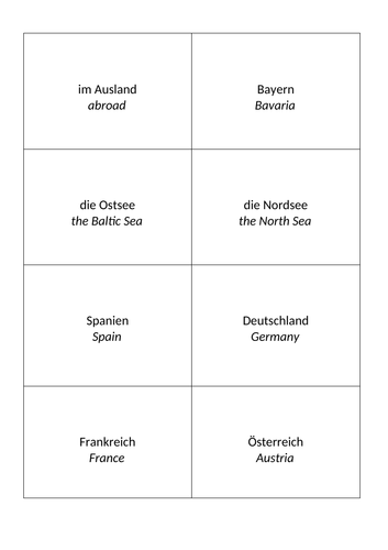 GCSE German Vocabulary Stimmt! Chapter 6 - Flashcards