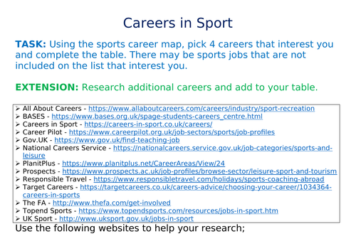 Careers in sports (worksheet)