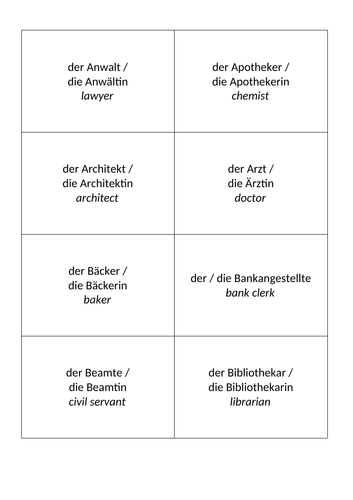 GCSE German Vocabulary Stimmt! Chapter 7 - Flashcards
