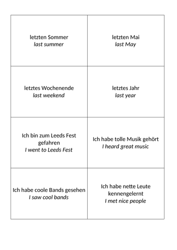 GCSE German Vocabulary Stimmt! Chapter 8 - Flashcards