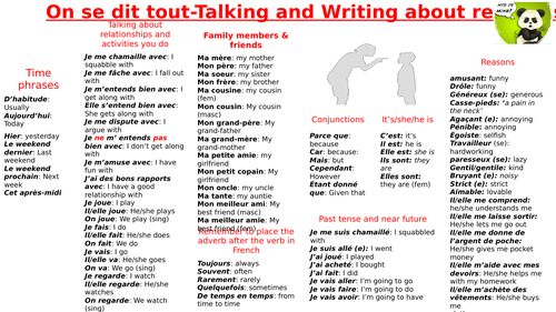 a support vocabulary mat about relationships in French  year 8