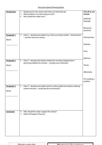 structure of a persuasive speech ks2