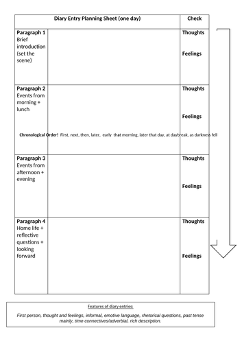 Diary Entry Planning Sheet (one day) for KS2 | Teaching Resources