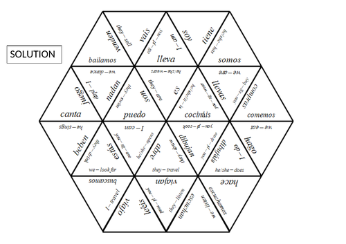 Spanish present verbs - Puzzle game