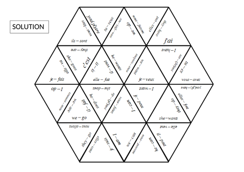 French present irregular verbs - Puzzle game