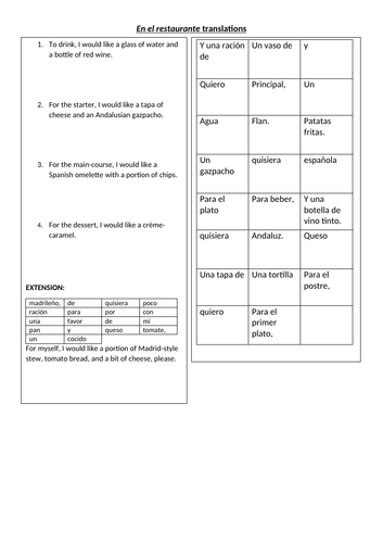 Mosaic translations and missing letters task en el restaurante ordering food Spanish beginners