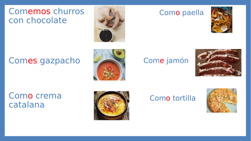 Regular verbs with food topic starter activity comer and beber Spanish