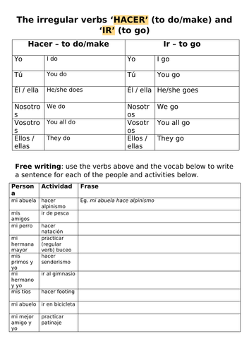 Worksheet and lesson plan for teaching hacer and ir in context of free time