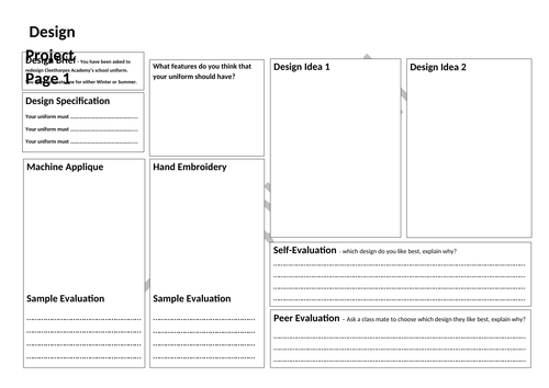 Secondary textile technology resources