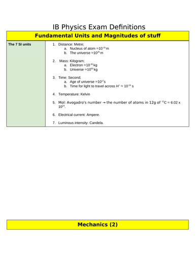 (RETIRED) IB DP Physics Exam Definition Topic 1-12 + Astro Physics