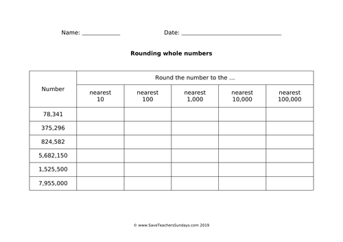 Year 5 Rounding Whole Numbers Worksheets (differentiated), Presentation, Posters and Plenary