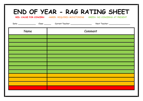 End of Year - RAG Rating Sheet - Assessing Pupil Progress