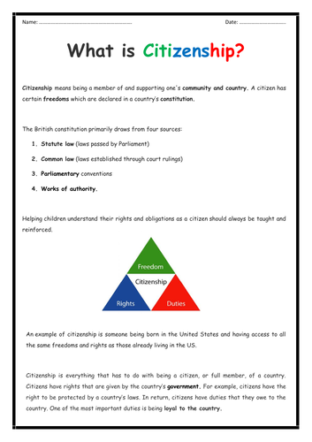 what-is-citizenship-teaching-resources