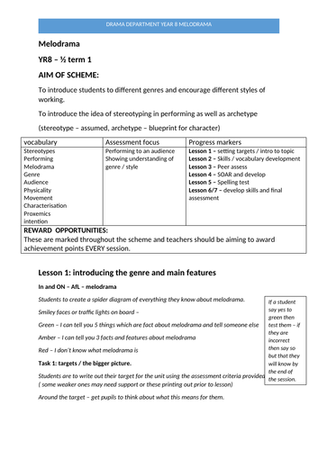 Melodrama scheme of learning and assessment criteria