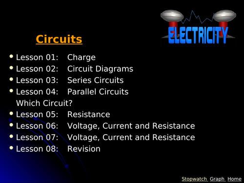 IGCSE Edexcel Physics P2 Electricity Lesson and Questions + Digital Notebook (WITH ANSWERS)