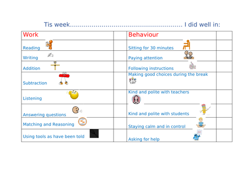 Weekly/daily self evaluation and positive reinforcement chart