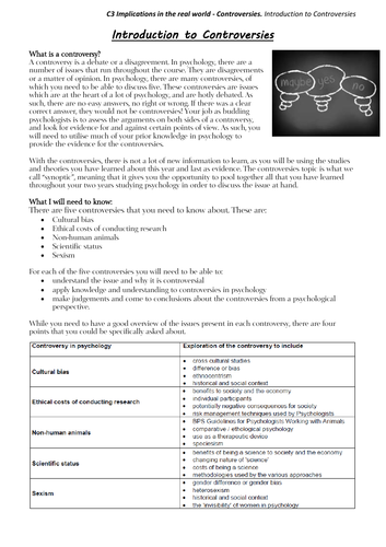 WJEC Eduqas Psychology Controversies A-Level Component 3