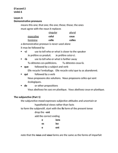 D'accord 2 Unité 6 Study Guide