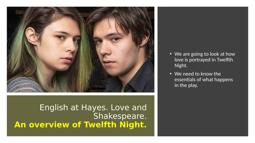TWELFTH NIGHT CHARACTERS AND PLOT