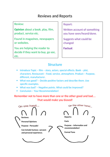 Writing paper English Functional Skills
