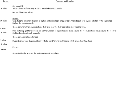 Plant and animal cells KS3