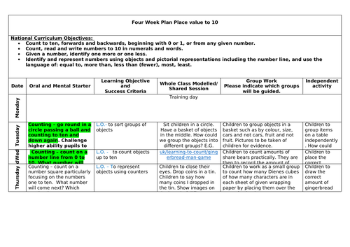 White Rose Year 1 Block 1 Place Value 1 4 Week Plan