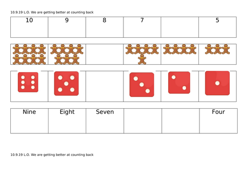 Counting backwards from 10