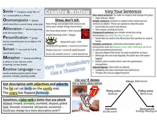 creative writing word mat