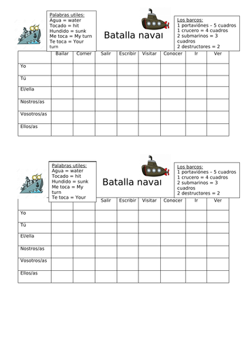 Battleship - Preterite tense in Spanish